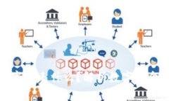 錢包上的數(shù)字代表什么？