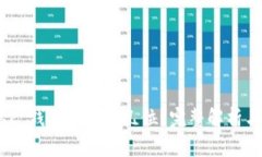 MetaMask 錢(qián)包地址有幾位？