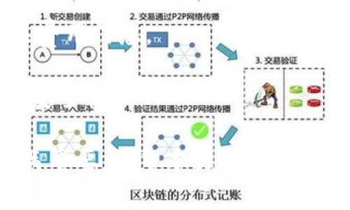 如何使用TB錢包進(jìn)行數(shù)字貨幣交易：全面指南

TB錢包, 數(shù)字貨幣, 交易指南/guanjianci

一、什么是TB錢包？
TB錢包是一款專為數(shù)字貨幣交易和管理設(shè)計(jì)的錢包應(yīng)用。它支持多種數(shù)字貨幣，用戶可以安全、便捷地執(zhí)行交易、存儲(chǔ)和轉(zhuǎn)賬等操作。早在數(shù)字貨幣興起時(shí)，TB錢包就憑借其友好的用戶界面和強(qiáng)大的功能吸引了大量用戶。無論是新手還是有經(jīng)驗(yàn)的投資者，TB錢包都能滿足他們的需求。
TB錢包的設(shè)計(jì)理念是簡化數(shù)字貨幣的使用過程。它提供了一站式服務(wù)，用戶可以在一個(gè)平臺(tái)上完成從購買、交易到管理各種數(shù)字貨幣的所有操作。此外，TB錢包還支持多種安全機(jī)制，確保用戶的數(shù)字資產(chǎn)安全。通過雙重身份驗(yàn)證、私鑰加密等技術(shù)，TB錢包為用戶提供了一個(gè)值得信賴的數(shù)字貨幣管理工具。

二、如何注冊(cè)和使用TB錢包？
使用TB錢包的第一步是下載并注冊(cè)。用戶可以在相應(yīng)的應(yīng)用商店中搜索“TB錢包”，下載并安裝應(yīng)用程序。安裝完成后，打開應(yīng)用，用戶將看到一個(gè)簡潔的注冊(cè)頁面。用戶需要輸入電子郵件地址并設(shè)置密碼，按照指示完成注冊(cè)流程。
注冊(cè)完成后，用戶將進(jìn)入主界面。在這里，用戶可以查看當(dāng)前的數(shù)字貨幣余額、交易記錄等信息。TB錢包的主界面友好易用，用戶可以通過簡潔的導(dǎo)航欄一目了然地找到自己需要的功能。
為了確保安全，用戶還可以選擇啟用雙重身份驗(yàn)證。這一功能將有效減少未經(jīng)授權(quán)的訪問，保護(hù)用戶的數(shù)字資產(chǎn)不受侵害。啟用雙重身份驗(yàn)證后，用戶在每次登錄時(shí)都需要輸入手機(jī)上收到的驗(yàn)證碼，增加了額外的安全層。

三、TB錢包支持哪些數(shù)字貨幣？
TB錢包支持范圍廣泛的數(shù)字貨幣，包括但不限于比特幣（BTC）、以太坊（ETH）、瑞波幣（XRP）、萊特幣（LTC）等主流數(shù)字貨幣。此外，TB錢包還支持一些新興的數(shù)字貨幣，用戶可以在該平臺(tái)上進(jìn)行多樣化的投資選擇。
不同于一些專注于單一貨幣的錢包，TB錢包因支持多種貨幣而顯得尤為出眾。這樣，用戶不僅可以用TB錢包管理自己的比特幣，還可以同時(shí)管理其他多種數(shù)字貨幣，避免了需在多個(gè)錢包間切換的麻煩。
在TB錢包中，用戶可以輕松查看每種數(shù)字貨幣的當(dāng)前市場價(jià)格、歷史走勢(shì)圖及交易量等信息，幫助用戶做出更明智的投資決策。通過實(shí)時(shí)的數(shù)據(jù)更新，用戶可以把握市場動(dòng)向，及時(shí)調(diào)整自己的投資策略。

四、如何使用TB錢包進(jìn)行交易？
進(jìn)行數(shù)字貨幣交易非常簡單，用戶只需按照以下步驟進(jìn)行操作。首先，確保存款到賬，這是進(jìn)行交易的先決條件。用戶可以通過銀行轉(zhuǎn)賬或信用卡支付等方式將法幣轉(zhuǎn)化為數(shù)字貨幣，然后將其存入TB錢包。
存款到賬后，用戶可以在TB錢包的主界面選擇要交易的數(shù)字貨幣。在這里，用戶可以選擇買入或賣出，并輸入交易數(shù)量。TB錢包將實(shí)時(shí)計(jì)算出相應(yīng)的交易金額，并展示出當(dāng)前的交易手續(xù)費(fèi)。這一透明的機(jī)制有助于用戶在交易過程中保持對(duì)費(fèi)用的清晰認(rèn)知。
交易確認(rèn)后，用戶只需耐心等待，TB錢包會(huì)在交易處理完成后向用戶發(fā)送通知。交易成功后，用戶可以在錢包余額中查看新的數(shù)字貨幣數(shù)量，交易記錄中也會(huì)顯示出相應(yīng)的交易信息。

五、TB錢包的安全性如何保障？
安全性是TB錢包的一大亮點(diǎn)。為了確保用戶的數(shù)字資產(chǎn)安全，TB錢包采用了多種安全措施。例如，私鑰加密技術(shù)確保用戶私鑰的安全存儲(chǔ)，任何未經(jīng)授權(quán)的人員無法訪問用戶的數(shù)字資產(chǎn)。
此外，TB錢包還提供備份功能，用戶可以選擇將錢包的備份文件保存在本地或云端，以防止因手機(jī)丟失或損壞而導(dǎo)致資產(chǎn)的丟失。通過定期更新備份，用戶可以確保及時(shí)恢復(fù)錢包中的資產(chǎn)。
除了私鑰加密和備份，TB錢包還設(shè)有安全警報(bào)功能。在檢測到異常登錄或交易嘗試時(shí)，TB錢包將立即向用戶發(fā)送警報(bào)通知。這一功能能夠幫助用戶及時(shí)發(fā)現(xiàn)潛在的安全風(fēng)險(xiǎn)，并采取相應(yīng)措施。

六、常見問題解答
1. TB錢包是否支持法幣充值？
TB錢包目前已支持多種法幣充值，包括美元、歐元等主流貨幣，用戶可以通過信用卡、銀行轉(zhuǎn)賬等方式將法幣轉(zhuǎn)入錢包，轉(zhuǎn)換為數(shù)字貨幣進(jìn)行交易。
2. 如果我忘記了密碼，該怎么辦？
如果用戶忘記密碼，可以通過TB錢包提供的密碼找回功能進(jìn)行重置。用戶需提供注冊(cè)時(shí)關(guān)聯(lián)的郵箱地址，系統(tǒng)將向該郵箱發(fā)送重置鏈接，用戶可以按照鏈接提示重置密碼。
3. TB錢包的交易手續(xù)費(fèi)高嗎？
TB錢包的交易手續(xù)費(fèi)在行業(yè)內(nèi)屬于較為合理的水平，具體手續(xù)費(fèi)會(huì)根據(jù)交易幣種及市場情況而有所不同，建議用戶在交易前仔細(xì)查閱相關(guān)費(fèi)用信息。
4. TB錢包能否進(jìn)行冷存儲(chǔ)？
TB錢包提供冷存儲(chǔ)功能，用戶可以將資產(chǎn)轉(zhuǎn)移到離線狀態(tài)，防止在線攻擊。用戶可將TB錢包備份到 USB 設(shè)備或其他安全存儲(chǔ)介質(zhì)，以確保安全性。

通過以上詳細(xì)的介紹，我們可以更深入地了解TB錢包的多功能性和安全性。在數(shù)字貨幣越來越普及的今天，選擇一個(gè)可信賴的錢包顯得至關(guān)重要。希望本文可以為用戶在使用TB錢包進(jìn)行數(shù)字貨幣交易時(shí)提供全面的指導(dǎo)和幫助。