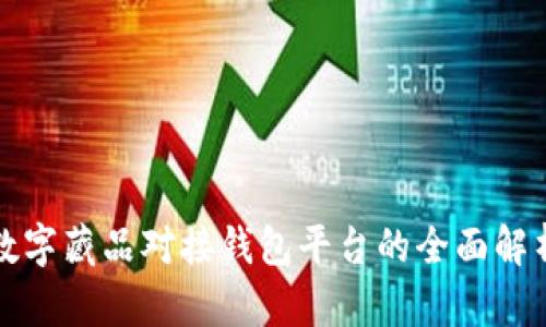 數字藏品對接錢包平臺的全面解析