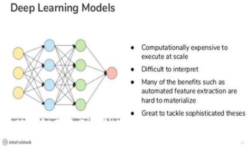 : 小狐錢(qián)包不顯示幣種的解決辦法與常見(jiàn)問(wèn)題解析