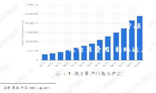 
zhanghao區(qū)塊鏈錢包界面解析：功能、設(shè)計(jì)與用戶體驗(yàn)/zhanghao

關(guān)鍵詞
區(qū)塊鏈, 錢包界面, 用戶體驗(yàn)/guanjianci

區(qū)塊鏈錢包界面的基本概念
區(qū)塊鏈錢包是用于存儲(chǔ)和管理加密貨幣的重要工具，相比于傳統(tǒng)的錢包，區(qū)塊鏈錢包主要依靠技術(shù)實(shí)現(xiàn)數(shù)字貨幣的存儲(chǔ)與交易。而錢包界面則是用戶與這個(gè)數(shù)字資產(chǎn)之間進(jìn)行交互的主要界面，它的設(shè)計(jì)直接影響用戶的使用體驗(yàn)。

當(dāng)我們提到“錢包界面”時(shí)，實(shí)際上是在討論如何將復(fù)雜的區(qū)塊鏈技術(shù)與用戶友好的交互模式結(jié)合在一起。一個(gè)優(yōu)秀的錢包界面不僅需要美觀，更重要的是它在信息展示、功能布局和用戶操作流暢性上都需做到極致，確保用戶無(wú)論是新手還是老手，都會(huì)覺(jué)得使用順手。

區(qū)塊鏈錢包界面的主要功能
區(qū)塊鏈錢包的界面設(shè)計(jì)必須圍繞一些基本功能展開(kāi)。主流區(qū)塊鏈錢包通常具備以下幾項(xiàng)核心功能：

ul
    listrong資產(chǎn)管理：/strong用戶可以查看和管理他們擁有的數(shù)字資產(chǎn)，包括不同類型的加密貨幣、余額、交易記錄等信息。/li
    listrong發(fā)送與接收：/strong用戶可以通過(guò)簡(jiǎn)單的操作發(fā)送或接收加密貨幣，這通常涉及到掃描二維碼或粘貼地址等功能。/li
    listrong交易歷史：/strong用戶可以查看過(guò)去的交易記錄，包括交易金額、收款地址、時(shí)間等詳細(xì)信息。/li
    listrong安全設(shè)置：/strong用戶可設(shè)置雙因素認(rèn)證、密碼保護(hù)等安全機(jī)制，確保數(shù)字資產(chǎn)安全。/li
    listrong市場(chǎng)信息：/strong提供實(shí)時(shí)的加密貨幣市場(chǎng)數(shù)據(jù)、價(jià)格變化、 BTC 轉(zhuǎn)換等功能，便于用戶跟進(jìn)市場(chǎng)動(dòng)態(tài)。/li
/ul

這些功能是每個(gè)用戶都需要的，因此設(shè)計(jì)時(shí)需重視其布局和操作的便利性，避免出現(xiàn)混亂導(dǎo)致用戶困惑。

影響區(qū)塊鏈錢包用戶體驗(yàn)的設(shè)計(jì)元素
區(qū)塊鏈錢包的用戶體驗(yàn)不僅僅由功能決定，還包括界面的視覺(jué)效果、交互方式、信息布局等多個(gè)方面。以下是一些影響用戶體驗(yàn)的重要設(shè)計(jì)元素：

ul
    listrong界面簡(jiǎn)潔性：/strong一個(gè)清晰、簡(jiǎn)潔的界面能讓用戶更快找到需要的功能。避免信息過(guò)載，使用合理的空白和清晰的視覺(jué)層次將極大提升用戶的操作體驗(yàn)。/li
    listrong直觀的導(dǎo)航：/strong良好的導(dǎo)航設(shè)計(jì)可以引導(dǎo)用戶輕松找到各個(gè)功能模塊。重要功能要放置在顯眼的位置，次要功能可以通過(guò)側(cè)邊欄或下拉菜單進(jìn)行整理。/li
    listrong實(shí)時(shí)反饋：/strong用戶在進(jìn)行操作時(shí)，及時(shí)的反饋能增加操作的信心。當(dāng)用戶成功發(fā)送資金或進(jìn)行其他操作時(shí)，系統(tǒng)應(yīng)給予明確的確認(rèn)信息。/li
    listrong移動(dòng)：/strong許多用戶使用手機(jī)進(jìn)行加密貨幣交易，因此錢包界面的移動(dòng)端適配是必要的。它要在屏幕較小的設(shè)備上同樣保證用戶體驗(yàn)的流暢。/li
/ul

以上設(shè)計(jì)元素結(jié)合后，能夠?yàn)橛脩魟?chuàng)造出一個(gè)良好的操作環(huán)境，使他們?cè)谑褂缅X包時(shí)能夠更順暢地進(jìn)行交易、查看資產(chǎn)及管理賬戶。

區(qū)塊鏈錢包界面的安全性考慮
安全性是區(qū)塊鏈錢包設(shè)計(jì)中的重中之重，任何對(duì)界面的設(shè)計(jì)都必須考慮到用戶資產(chǎn)的安全。以下是幾項(xiàng)重要的安全性措施：

ul
    listrong多重驗(yàn)證：/strong實(shí)施雙因素認(rèn)證，要求用戶在登錄或進(jìn)行高風(fēng)險(xiǎn)操作時(shí)提供額外的信息，如短信驗(yàn)證碼等。/li
    listrong私人密鑰管理：/strong用戶的私人密鑰需要安全保存，設(shè)計(jì)時(shí)要確保用戶最佳的秘鑰備份方式。/li
    listrong數(shù)據(jù)加密：/strong錢包數(shù)據(jù)傳輸過(guò)程中應(yīng)進(jìn)行加密，使用SSL/TLS等安全協(xié)議保護(hù)用戶數(shù)據(jù)的安全。/li
    listrong定期安全審計(jì)：/strong錢包開(kāi)發(fā)團(tuán)隊(duì)?wèi)?yīng)定期對(duì)錢包軟件進(jìn)行安全審計(jì)與漏洞測(cè)試，確保沒(méi)有安全隱患。/li
/ul

這些安全性設(shè)計(jì)對(duì)于預(yù)防黑客攻擊、保護(hù)用戶資產(chǎn)至關(guān)重要。設(shè)計(jì)人員需深刻理解安全的核心理念，在用戶體驗(yàn)與安全之間找到良好的平衡點(diǎn)。

用戶常見(jiàn)問(wèn)題
h41. 如何選擇一款適合的區(qū)塊鏈錢包?/h4
在選擇區(qū)塊鏈錢包時(shí)，用戶必須考慮多個(gè)因素，以確保找到最合適自己的錢包。首先，考慮錢包的安全性，選擇有良好信譽(yù)和用戶評(píng)價(jià)的產(chǎn)品。其次，根據(jù)自己的需求選擇熱錢包還是冷錢包。例如，頻繁交易的用戶可選擇熱錢包，而長(zhǎng)期持有資產(chǎn)的用戶則可以選擇冷錢包。最后，檢查界面的用戶體驗(yàn)和所支持的加密貨幣種類，確保其能滿足個(gè)人需求。

h42. 區(qū)塊鏈錢包的主要類型及其特點(diǎn)是什么?/h4
目前，區(qū)塊鏈錢包主要分為熱錢包和冷錢包。熱錢包即在線錢包，便于隨時(shí)訪問(wèn)和交易，但由于連接互聯(lián)網(wǎng)，安全性高危。而冷錢包則是離線錢包，通常用于長(zhǎng)期儲(chǔ)存資產(chǎn)，安全性高，但不便于頻繁交易。各自優(yōu)缺點(diǎn)明顯，用戶需根據(jù)自身風(fēng)格進(jìn)行選擇。

h43. 區(qū)塊鏈錢包是否支持多種加密貨幣?/h4
普遍來(lái)說(shuō)，很多區(qū)塊鏈錢包都支持多種加密貨幣，但支持的幣種種類會(huì)因不同錢包而異。在選擇錢包時(shí)，用戶需確認(rèn)該錢包是否支持他們感興趣或持有的不同加密貨幣，以及交易費(fèi)用、轉(zhuǎn)賬速度等其他相關(guān)信息。

h44. 如何確保自己的區(qū)塊鏈錢包安全?/h4
確保區(qū)塊鏈錢包安全的方法包括：設(shè)置強(qiáng)密碼、建立雙重認(rèn)證、定期備份錢包信息、使用硬件冷錢包、保護(hù)私人密鑰不泄露等。此外，避免在公共網(wǎng)絡(luò)下進(jìn)行敏感操作，定期更新錢包軟件，確保其最新版本是安全的。

綜上所述，區(qū)塊鏈錢包界面不僅影響用戶的直觀體驗(yàn)，更關(guān)系到他們的投資安全與資產(chǎn)管理。因此，在設(shè)計(jì)區(qū)塊鏈錢包時(shí)，充分思考用戶的需求與使用習(xí)慣至關(guān)重要。希望本篇文章能夠?qū)斫鈪^(qū)塊鏈錢包界面有所幫助。