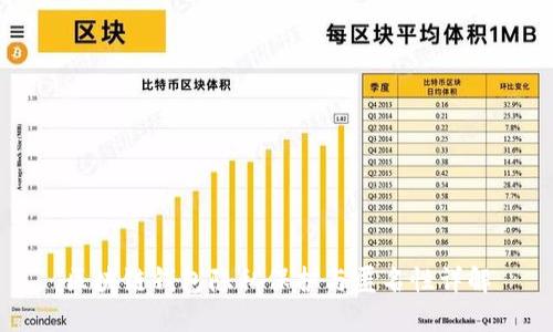 區(qū)塊鏈錢包隱私保護與匿名性詳解