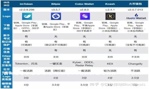 注意：由于Python本身并不直接支持與MetaMask進(jìn)行交互，因此通常會(huì )通過(guò)與JavaScript的交互或使用相關(guān)API來(lái)實(shí)現。以下是關(guān)于如何在Python中調用MetaMask錢(qián)包的詳細介紹。

如何在Python中調用MetaMask錢(qián)包