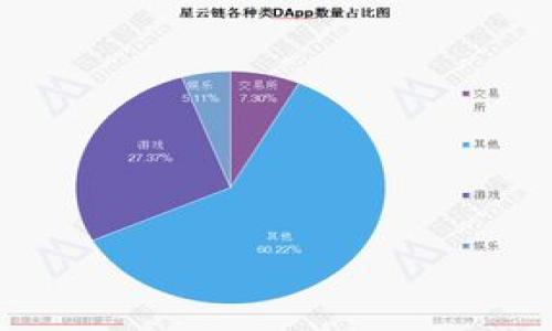 



數(shù)字貨幣錢(qián)包的優(yōu)缺點(diǎn)分析