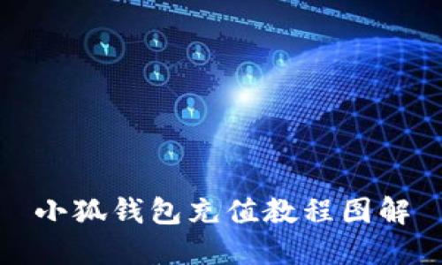 小狐錢(qián)包充值教程圖解