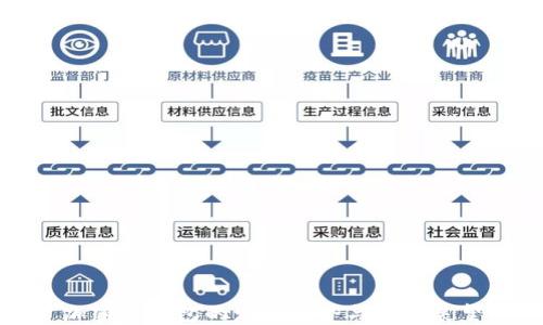
加密幣錢包的發(fā)展趨勢與未來展望
