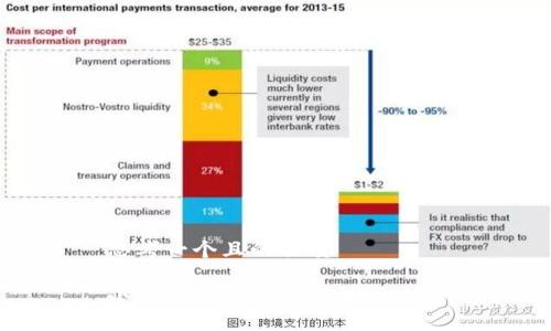 思考一個(gè)且的優(yōu)質(zhì)

小狐錢(qián)包賬戶(hù)消失解決方案