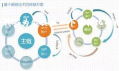 注意：由于篇幅限制，我