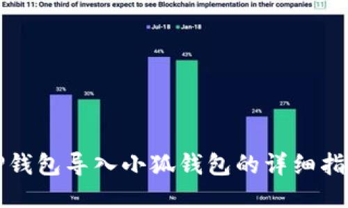 TP錢(qián)包導入小狐錢(qián)包的詳細指南