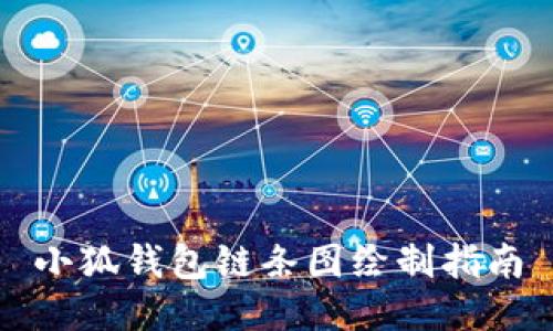 小狐錢(qián)包鏈條圖繪制指南