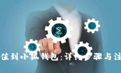 如何充值到小狐錢(qián)包：詳細步驟與注意事項