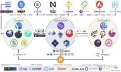 提示：內(nèi)容較為復雜，以