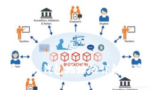 小狐批量導入錢(qián)包地址的詳解與實(shí)用指南