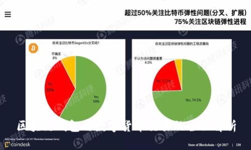 區(qū)塊鏈錢包與數(shù)字貨幣交易的全面解析