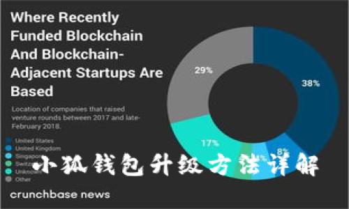 小狐錢(qián)包升級方法詳解
