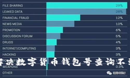 : 如何解決數(shù)字貨幣錢包號(hào)查詢不到的問(wèn)題