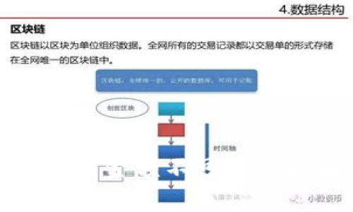 : 小狐錢(qián)包金額不可見(jiàn)的原因解析