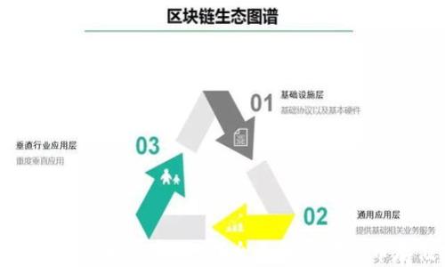 
小狐錢(qián)包存狗狗幣是真的嗎？全面解析狗狗幣存儲安全性
