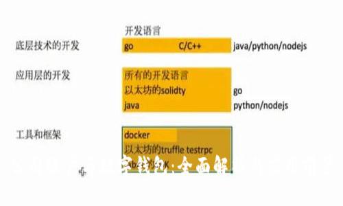 公司賬戶與數字錢包：全面解析與應用前景