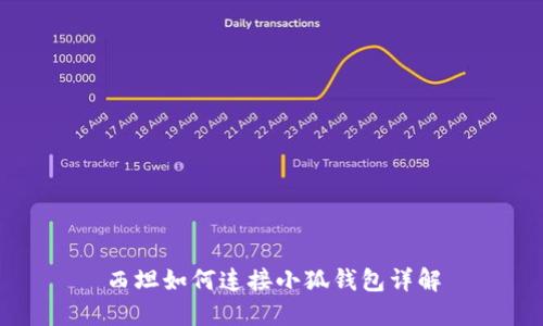 西坦如何連接小狐錢(qián)包詳解