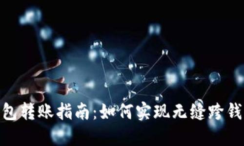 數字錢包轉賬指南：如何實現無縫跨錢包轉賬