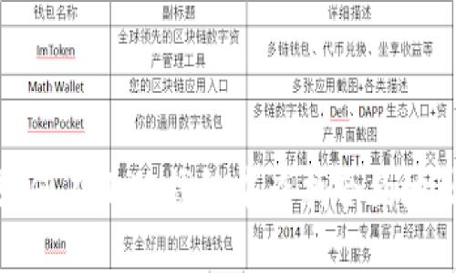 如何在小狐錢(qián)包中查找合約地址