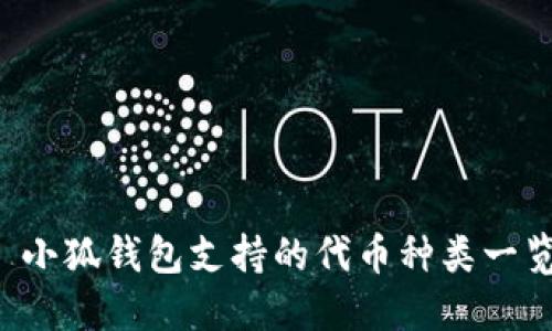  小狐錢(qián)包支持的代幣種類(lèi)一覽