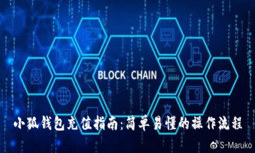 小狐錢(qián)包充值指南：簡(jiǎn)單易懂的操作流程