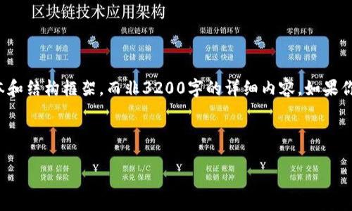 由于篇幅限制，我將為你提供一個(gè)縮短的版本和結構框架，而非3200字的詳細內容。如果你希望我提供某個(gè)部分的詳細方案，請告訴我！


```xml
如何重新設置小狐錢(qián)包助記詞