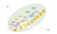 小狐錢(qián)包名字推薦與創(chuàng  )意