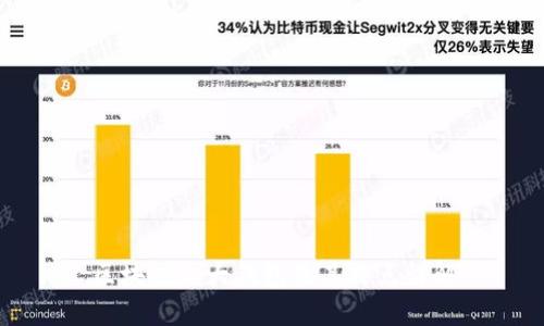 區(qū)塊鏈九大錢(qián)包及其特點(diǎn)詳解