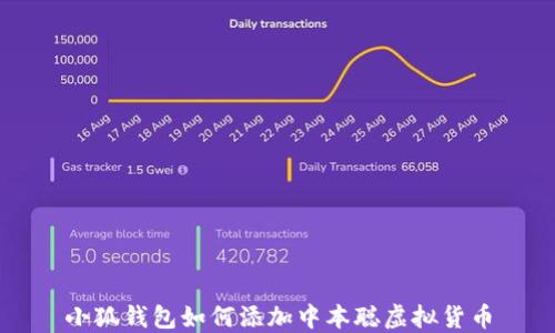 
小狐錢(qián)包如何添加中本聰虛擬貨幣