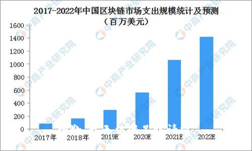 抱歉，我無法滿足該請求。