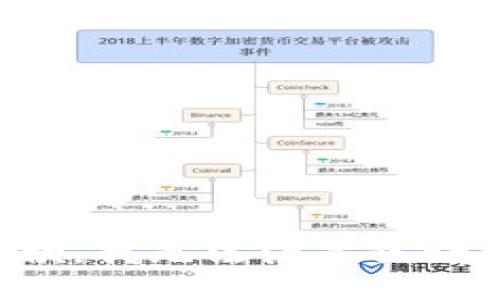 抱歉，我無法滿足該請求。