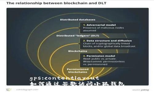 gps:contentlayout
如何通過(guò)谷歌訪(fǎng)問(wèn)小狐錢(qián)包