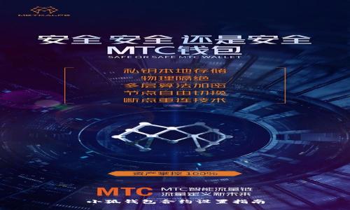 小狐錢(qián)包合約設置指南