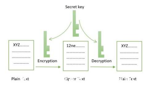 如何為蘋果招商錢包設(shè)置密碼鎖？