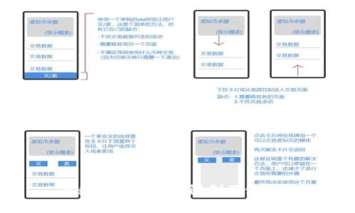 二類數(shù)字錢包存款限制及使用詳解