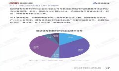 在這里為您提供一個(gè)的以