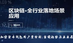 : 加密貨幣錢包用戶量分析