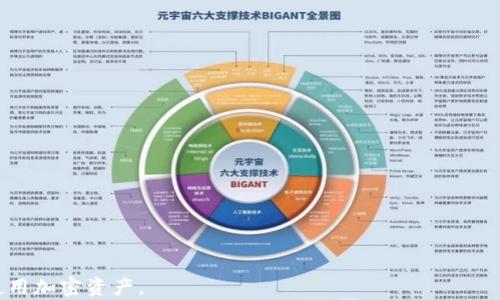 
如何將BNB提現至小狐錢(qián)包？了解提現時(shí)間與步驟

關(guān)鍵詞
BNB提現, 小狐錢(qián)包, 加密貨幣提現時(shí)間/guanjianci

詳細介紹：

隨著(zhù)加密貨幣的普及，越來(lái)越多的人開(kāi)始了解如何進(jìn)行加密資產(chǎn)的存取和轉換。在眾多交易平臺和錢(qián)包中，小狐錢(qián)包作為一個(gè)方便、簡(jiǎn)單的數字貨幣錢(qián)包，備受用戶(hù)青睞。在本文中，我們將詳細探討如何將BNB（幣安幣）提現至小狐錢(qián)包，以及這一過(guò)程所需的時(shí)間等相關(guān)問(wèn)題。

BNB是什么？
BNB（幣安幣）是幣安交易所推出的一種加密貨幣。最初，它是作為交易所代幣推出的，用于支付交易手續費，用戶(hù)使用BNB支付手續費可以享受折扣。此外，BNB也可以用于幣安平臺上的各種服務(wù)，包括購買(mǎi)虛擬商品、參與鏈上投票等。隨著(zhù)幣安生態(tài)系統的不斷擴大，BNB的用途也逐漸增加，逐漸成為一種多功能的加密資產(chǎn)。

小狐錢(qián)包的特點(diǎn)
小狐錢(qián)包是一款多功能的數字貨幣錢(qián)包，支持多種加密貨幣的存儲與管理。它的主要特點(diǎn)包括：
ul
  listrong安全性/strong：小狐錢(qián)包提供了多重安全保護措施，包括私鑰加密、雙重認證等，確保用戶(hù)的資產(chǎn)安全。/li
  listrong易用性/strong：界面設計簡(jiǎn)潔直觀(guān)，即使是新手也能輕松上手。/li
  listrong多幣種支持/strong：小狐錢(qián)包支持多種主流加密貨幣的存儲與管理，包括比特幣、以太坊、BNB等。/li
/ul

如何將BNB提現至小狐錢(qián)包？
提現BNB至小狐錢(qián)包的過(guò)程分為幾個(gè)簡(jiǎn)單的步驟：
ol
  listrong下載并安裝小狐錢(qián)包/strong：如果還沒(méi)有小狐錢(qián)包，需要先在應用商店下載并安裝。/li
  listrong創(chuàng  )建或導入錢(qián)包賬戶(hù)/strong：按照步驟創(chuàng  )建一個(gè)新的錢(qián)包，或者導入已有的錢(qián)包。/li
  listrong獲取小狐錢(qián)包的地址/strong：在小狐錢(qián)包中找到BNB的接收地址，通常是一個(gè)以“0x”開(kāi)頭的字符串。/li
  listrong登陸幣安交易所/strong：使用您的賬戶(hù)信息登錄幣安交易所。/li
  listrong進(jìn)行提現操作/strong：在幣安賬戶(hù)中選擇“提現”，然后選擇BNB，輸入小狐錢(qián)包的接收地址和提現金額。/li
  listrong確認信息并提交/strong：確認提現信息無(wú)誤后，提交提現申請。/li
/ol

BNB提現至小狐錢(qián)包需要多長(cháng)時(shí)間？
根據網(wǎng)絡(luò )擁堵程度和具體操作，BNB的提現時(shí)間可能有所不同。一般來(lái)說(shuō)：
ul
  li在正常情況下，提現手續大約需要10至30分鐘，但在網(wǎng)絡(luò )擁堵時(shí)可能會(huì )延長(cháng)。/li
  li幣安會(huì )處理提現請求，并向用戶(hù)發(fā)送處理狀態(tài)的通知。/li
  li用戶(hù)也可以在幣安的提現記錄中查看提現進(jìn)度。/li
/ul

常見(jiàn)問(wèn)題解答
在BNB提現過(guò)程中，用戶(hù)可能會(huì )遇到以下一些常見(jiàn)問(wèn)題：

問(wèn)題一：提現失敗的原因是什么？
提現失敗可能由多種因素造成：
ul
  listrong地址錯誤/strong：確保小狐錢(qián)包的接收地址正確無(wú)誤，常見(jiàn)錯誤包括輸入的字母或數字有誤、缺失等。/li
  listrong網(wǎng)絡(luò )堵塞/strong：若區塊鏈網(wǎng)絡(luò )擁堵，可能導致提現請求處理延遲或失敗。/li
  listrong提現額度限制/strong：幣安對每天的提現金額可能設置了限制，如果超出限制，需要等待次日再進(jìn)行提現。/li
/ul
建議用戶(hù)在提現前確認所有信息無(wú)誤，并關(guān)注幣安的維護公告，以免影響提現過(guò)程。

問(wèn)題二：提現中的手續費如何計算？
在提現BNB至小狐錢(qián)包時(shí)，幣安會(huì )收取一定的提現手續費。這一手續費的計算依賴(lài)于目前的網(wǎng)絡(luò )費用和BNB的成本：
ul
  listrong元件費用/strong：區塊鏈的擁堵情況會(huì )影響交易的元件費用，費用越高，確認速度越快。/li
  listrong平臺規定的費用/strong：幣安會(huì )設定每種幣的最低提現手續費，這一費用會(huì )隨著(zhù)市場(chǎng)變化而變化。/li
/ul
用戶(hù)在進(jìn)行提現時(shí)可以在幣安提現頁(yè)面上查看手續費具體金額。

問(wèn)題三：如何追蹤我提現的BNB狀態(tài)？
用戶(hù)可以在出票后，通過(guò)以下步驟追蹤BNB的提現狀態(tài)：
ul
  listrong幣安提現記錄/strong：用戶(hù)可以登錄幣安賬號，在“資金管理”或“資金記錄”中查看提現請求的狀態(tài)。/li
  listrong區塊鏈瀏覽器/strong：獲取BNB的交易ID（TxID），并通過(guò)區塊鏈瀏覽器進(jìn)行查詢(xún)。/li
/ul
通過(guò)以上方式，用戶(hù)能夠實(shí)時(shí)了解提現的進(jìn)度和狀態(tài)。

問(wèn)題四：如果提現后的BNB沒(méi)有到達小狐錢(qián)包，我該怎么辦？
如果用戶(hù)在確認提現后長(cháng)時(shí)間未見(jiàn)BNB到達小狐錢(qián)包，不必慌張：
ul
  listrong再次確認提現記錄/strong：首先，檢查幣安的提現記錄，確認提現是否成功。/li
  listrong與小狐錢(qián)包客服聯(lián)系/strong：如果提現在幣安已處理成功，可以聯(lián)系小狐錢(qián)包客服，詢(xún)問(wèn)是否有任何問(wèn)題導致未到達。/li
  listrong追蹤TxID/strong：使用交易ID在區塊鏈瀏覽器追蹤交易情況，了解是否交易已被確認或處理。/li
/ul
潛在問(wèn)題應及時(shí)解決，以保障資產(chǎn)安全。

通過(guò)本文的詳細介紹，相信大家對BNB如何提現至小狐錢(qián)包的過(guò)程及所需時(shí)間有了更深的了解。希望這些信息能幫助您更順利地管理和使用加密資產(chǎn)。