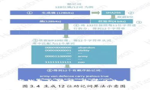 數(shù)字錢包的限額：你可以收多少？