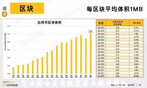 
怎么安全使用數(shù)字貨幣硬件錢包