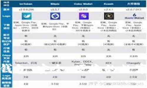 MBT數(shù)字貨幣錢包：安全、便捷的數(shù)字資產(chǎn)管理工具