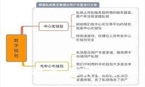 :
小狐錢(qián)包使用指南：在哪里獲取與使用它？