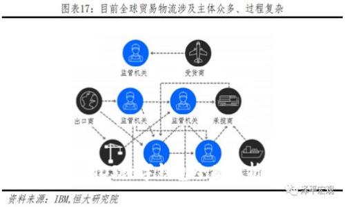 2023年中國(guó)iOS數(shù)字錢(qián)包全面解析與趨勢(shì)展望
