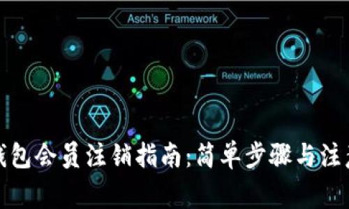 小狐錢(qián)包會(huì )員注銷(xiāo)指南：簡(jiǎn)單步驟與注意事項