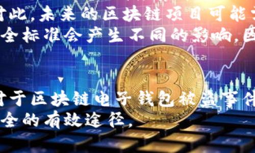 /區(qū)塊鏈電子錢包被盜真相及防護策略/
區(qū)塊鏈, 電子錢包, 網(wǎng)絡(luò)安全/guanjianci

引言
在近年來，區(qū)塊鏈技術(shù)的飛速發(fā)展使得數(shù)字貨幣和電子錢包的使用越來越普及。然而與之伴隨而來的安全隱患也逐漸顯現(xiàn)：區(qū)塊鏈電子錢包被盜的事件頻頻發(fā)生，不僅造成了用戶的財富損失，也引起了人們對其安全性的深思。本文將詳細探討區(qū)塊鏈電子錢包被盜的原因、預防措施以及用戶應該如何提升自身的安全意識。

區(qū)塊鏈電子錢包被盜的原因
電子錢包被盜的事件有多方面的原因，主要可以歸結(jié)為以下幾點：
首先，許多用戶對區(qū)塊鏈技術(shù)及其應用缺乏足夠的了解。他們可能在設(shè)置電子錢包時，沒有設(shè)置復雜的密碼，或者在進行交易時未能認真核對轉(zhuǎn)賬信息，從而導致密碼泄露或誤轉(zhuǎn)造假。
其次，網(wǎng)絡(luò)釣魚攻擊是一個常見的攻擊方式。黑客可能利用偽造的網(wǎng)站、郵件或社交媒體引導用戶輸入他們的私人密鑰或密碼，從而竊取用戶的數(shù)字資產(chǎn)。釣魚攻擊在不知情的情況下，往往會使用戶損失慘重。
再次，交換所的安全性也是一個重要因素。許多用戶選擇將他們的數(shù)字貨幣存放在交易所錢包中，而這些交易所有時可能會遭到黑客入侵。雖然許多知名交易所已經(jīng)采取了相應的安全防護措施，但安全漏洞和用戶的交易習慣仍然可能導致資產(chǎn)丟失。
最后，還有可能是由于用戶的設(shè)備安全性不夠，缺乏反病毒軟件或系統(tǒng)更新，限制了設(shè)備的防護能力，從而使其更易受到病毒和惡意軟件的攻擊。

如何保護區(qū)塊鏈電子錢包的安全
保護區(qū)塊鏈電子錢包的安全需要用戶從多個方面入手：
首先，選擇一個信譽良好、擁有強大保護機制的電子錢包是基礎(chǔ)。用戶應該優(yōu)先選擇那些提供雙因素認證（2FA）和多重簽名功能的錢包，增加賬戶的安全性。同時，確保使用官方渠道下載錢包軟件，以避免偽造版本的出現(xiàn)。
其次，用戶應該使用強密碼并定期更換密碼。密碼應包含數(shù)字、字母和特殊符號，并且盡量避免使用生日、姓名等容易被猜測的內(nèi)容。此外，不要將密碼存儲在易被他人接觸的地方。
第三，保持操作系統(tǒng)和軟件的最新狀態(tài)非常重要。定期更新可以及時修復漏洞，減少被黑客攻擊的風險。同時，安裝強大的防病毒軟件，定期掃描設(shè)備，確保其不被惡意軟件感染。
最后，用戶在進行交易時要格外小心，核對每一個轉(zhuǎn)賬信息，不要隨意點擊陌生鏈接或下載不明文件，以免受到網(wǎng)絡(luò)釣魚攻擊。確保個人的公共錢包地址正確無誤地輸入，防止資金轉(zhuǎn)移到錯誤的賬戶中。

區(qū)塊鏈電子錢包被盜后該如何處理
如果不幸遭遇電子錢包被盜，用戶應盡快采取一些措施來減輕損失：
首先，立即改變所有與電子錢包相關(guān)的密碼和安全設(shè)置，包括電子郵件賬戶和任何交易所賬戶。確保更改的密碼與被盜密碼完全不同，以防黑客繼續(xù)利用舊密碼進行訪問。
其次，如果存儲在交易所的錢包被盜，應該立即聯(lián)系交易所的客服，說明情況并請求幫助。在部分情況下，交易所可能會凍結(jié)你的賬戶，以防進一步損失。
第三，嘗試追蹤被盜的資產(chǎn)。有些用戶可能會發(fā)現(xiàn)他們的資產(chǎn)在被盜后被轉(zhuǎn)移到了某個特定地址，雖然追回資產(chǎn)的成功率非常低，但至少可以將相關(guān)信息報告給當?shù)貓?zhí)法機構(gòu)以及相關(guān)區(qū)塊鏈監(jiān)控平臺，以便他們能夠采取行動。
最后，記錄所有的損失信息和被盜情況，準備好報告的依據(jù)，以便未來更好地抗辯或展開法律追索。通過法律手段追回資產(chǎn)的流程可能會漫長且復雜，但在許多情況下，記錄和證據(jù)都至關(guān)重要。

用戶常見的問題解答

問題一：區(qū)塊鏈電子錢包和傳統(tǒng)銀行賬戶有何安全區(qū)別？
區(qū)塊鏈電子錢包與傳統(tǒng)銀行賬戶在安全性上有著明顯的差別，但并不意味著其中一種絕對安全，而另一種則不安全。首先，在傳統(tǒng)銀行賬戶中，通常有嚴格的監(jiān)管措施和保險機制，例如存款保險，能夠在銀行破產(chǎn)時保護用戶的利益。而區(qū)塊鏈電子錢包則更多依賴單個用戶的安全操作，銀行并不會對用戶資產(chǎn)的丟失負責。
使用區(qū)塊鏈電子錢包意味著用戶自己要管理密碼和私鑰，這對于大多數(shù)人來說更為復雜。如果用戶丟失了私鑰或被黑客攻擊，沒有人能夠幫助他們找回資金或提供補償。另一方面，區(qū)塊鏈的透明性更高，交易記錄是不可修改的，而傳統(tǒng)銀行的操作則更為閉合，所有的交易記錄和資金流動都在銀行掌控之中。
在安全措施方面，電子錢包提供了一些額外的安全層級，比如多重簽名和熱錢包/冷錢包的存儲方式。冷錢包可以將資產(chǎn)遠離互聯(lián)網(wǎng)，減少被黑客攻擊的風險，而熱錢包則相對便捷，但也更容易受到攻擊。
總之，雖然區(qū)塊鏈電子錢包和傳統(tǒng)銀行賬號各有優(yōu)劣，但用戶的安全措施和意識始終是決定最終安全性的關(guān)鍵因素。

問題二：哪些時候電子錢包最容易被攻擊？
電子錢包最容易受到攻擊的時機通常與用戶的習慣、活動和網(wǎng)絡(luò)環(huán)境有關(guān)。首先，進行交易的時候，尤其是頻繁交易時，用戶在此過程中可能會飽受相關(guān)網(wǎng)絡(luò)釣魚攻擊的威脅。
人們在接收轉(zhuǎn)賬請求時，可能會對不明來源的請求缺乏警惕，特別是在社交媒體或即時通訊工具中。黑客可能趁機偽裝成可信賴的人，誘導用戶輸入密碼或點擊鏈接，以便獲取錢包的信息。
除此之外，在一些流行活動或特殊節(jié)日，黑客可能會發(fā)起大規(guī)模的釣魚攻擊，借此利用潛在的用戶疏忽。用戶可能在這種時期過于興奮，不夠留意細節(jié)，導致被攻擊的風險增加。此外，在公共Wi-Fi網(wǎng)絡(luò)中使用電子錢包也使得用戶的數(shù)據(jù)更容易被截取，因此在這些環(huán)境中使用設(shè)備的風險極大。
再者，對于新手用戶而言，配置和使用電子錢包的過程可能誘發(fā)各種錯誤。比如，用戶在安裝錢包應用程序時，可能意外下載到一些惡意軟件，最終導致錢包信息被盜。了解這些因素能夠幫助用戶更好地識別潛在的風險，進而采取措施進行規(guī)避。

問題三：如何評估一個電子錢包的安全性？
評估電子錢包的安全性并非易事，但有幾點關(guān)鍵因素可以幫助用戶進行判斷：
首先，對錢包的開源程度進行考察。開源項目通常能夠接受更多的外部審查，發(fā)現(xiàn)并修復安全漏洞的可能性更高。同時，知名的開源錢包項目一般也會有較活躍的社區(qū)，用戶樹立人們的聲譽可以幫助消除安全隱患。
其次，了解他們的安全措施也是必須的。例如，是否提供雙因素身份驗證功能、動態(tài)訪問控制和多重簽名等都應是重點考量的因素。確保錢包具備強大的防護機制，可以有效防止大部分攻擊方式。
另外，聞名國際的交易所和冷存儲錢包提供的保險政策也應是玩家所關(guān)注的重點。具備保險的重要性在于，它能夠使用戶在最壞的情況下也規(guī)避經(jīng)濟損失風險。
最后，用戶的口碑也是評估電子錢包安全性的一個關(guān)鍵點。查看用戶評論和反饋，尤其是與安全性相關(guān)的評價，能夠幫助用戶快速識別潛在風險。因此，用戶在選擇電子錢包時，不妨多參考其他用戶的體驗，以便在網(wǎng)絡(luò)環(huán)境中做出更明智的選擇。

問題四：區(qū)塊鏈技術(shù)未來可能面臨的安全挑戰(zhàn)是什么？
隨著區(qū)塊鏈技術(shù)的不斷演進，其面臨的安全挑戰(zhàn)也日益復雜。首先，在技術(shù)層面上，智能合約漏洞依然是一個突出問題。智能合約是自動執(zhí)行的合同，任何邏輯錯誤都可能導致資產(chǎn)損失。例如，曾經(jīng)出現(xiàn)過的DAO攻擊事件就是因為智能合約的脆弱性，導致黑客通過技術(shù)漏洞大量獲取DAO代幣。隨著越來越多的項目應用智能合約，這種風險將繼續(xù)存在。
其次，隨著用戶數(shù)量的增加，網(wǎng)絡(luò)攻擊的目標也在不斷變化。雖然目前比特幣和以太坊依然是被攻擊的主要目標，但其他新興區(qū)塊鏈項目也可能成為攻擊者的下一個“獵物”。高度集中的交易所和短期盈利的貪婪行為可能使得黑客制定更復雜的攻擊策略，頻繁的安全事件可能導致用戶信任度下降，影響區(qū)塊鏈的長遠發(fā)展。
再者，隨著量子計算技術(shù)的進步，傳統(tǒng)的加密技術(shù)也可能面臨顛覆。量子計算能夠在不久的未來破解現(xiàn)有公鑰加密系統(tǒng)，使得現(xiàn)有的區(qū)塊鏈安全機制產(chǎn)生威脅。對此，未來的區(qū)塊鏈項目可能需要開發(fā)新的加密算法以確保其安全性。
最后，法律合規(guī)性和監(jiān)管因素將是未來區(qū)塊鏈技術(shù)安全的重要考量。由于區(qū)塊鏈的去中心化特性，許多國家政府仍然在努力制定合規(guī)性政策，對于不同區(qū)域的安全標準會產(chǎn)生不同的影響。因此，未來的安全挑戰(zhàn)也將體現(xiàn)在法律和合規(guī)性上的復雜性，影響區(qū)塊鏈技術(shù)和其應用的進一步推廣。

總結(jié)
區(qū)塊鏈電子錢包的安全性無疑是一個亟待關(guān)注的問題。隨著數(shù)字貨幣的快速發(fā)展，用戶需要加強安全意識，了解潛在風險，并采取相應措施來保護自己的資產(chǎn)。對于區(qū)塊鏈電子錢包被盜事件的思考，不僅有助于提高用戶防范意識，也為相關(guān)技術(shù)和法律的完善提供了有益的借鑒。
總而言之，在享受數(shù)字化帶來的便利的同時，用戶要時刻保持警惕，確保自己的電子錢包和資產(chǎn)不會因此受到損失。不斷學習和適應新的技術(shù)是保護個人財產(chǎn)安全的有效途徑。