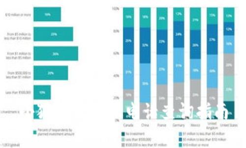 小狐錢(qián)包客服電話(huà)查詢(xún)指南